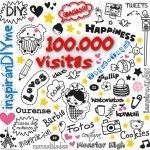 inspirandiyme ya ha superado las cien mil visitas