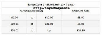 consejos para comprar en Amazon.co.uk
